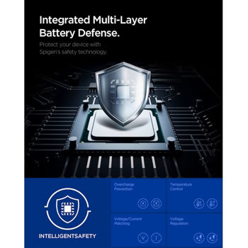 spigen arcstation essential dual 47w бяло