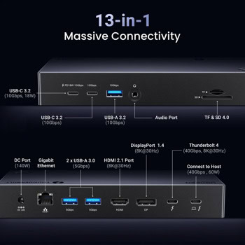 Ugreen Revodok Max 313 Thunderbolt 4 Dock 25085EU