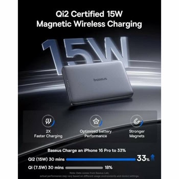 Baseus PicoGo AM41 Ultra Slim Qi2 10000 mAh 27W | JAR Computers Baseus PicoGo AM41 Ultra Slim Qi2 10000 mAh 27W