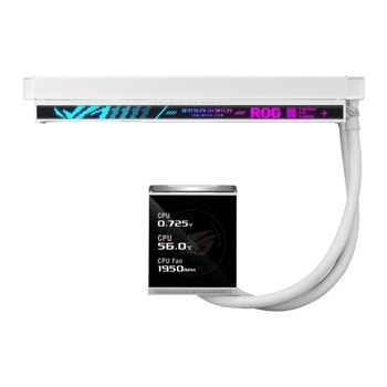 Asus ROG Strix LC IV 360 ARGB LCD White