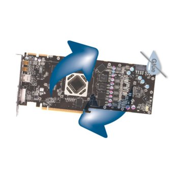 Охлаждане Accelero Xtreme IV 280 VGA Cooler