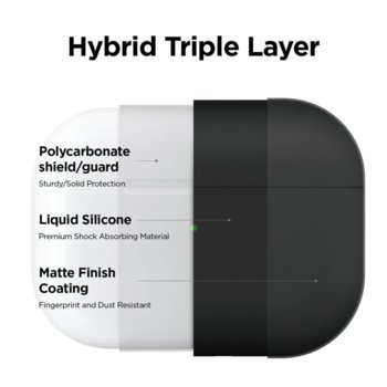 Elago Pro Liquid Hybrid Airpods Pro EAPPRH-BK