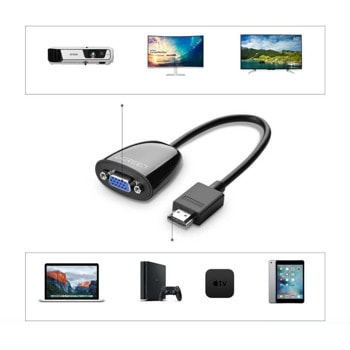 Ugreen HDMI Male to VGA Female Adapter