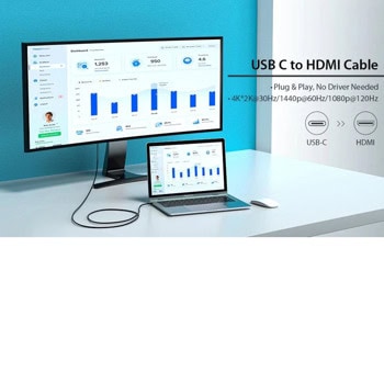 кабел vention usb c to hdmi 1.5m 4k