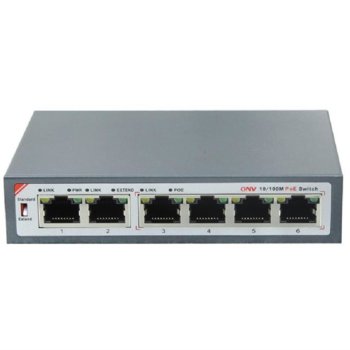 ONV POE31064PL