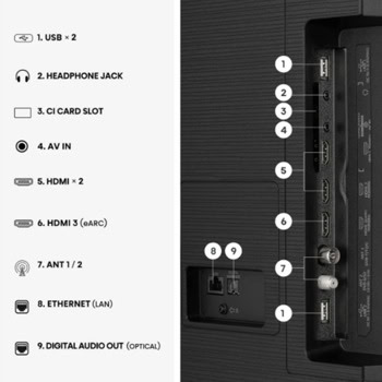Hisense 75E7S | JAR Computers Hisense 75E7S