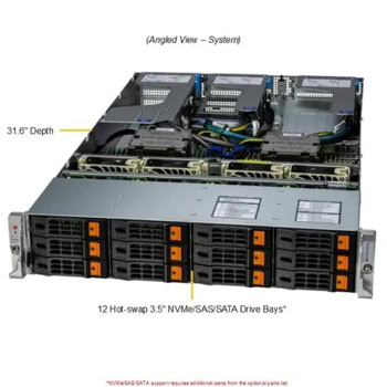 Supermicro Universal Server AS-2025HS-TNR++C18 | JAR Computers Supermicro Universal Server AS-2025HS-TNR++C18