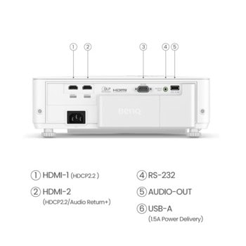 BenQ TK700 9H.JPK77.17E