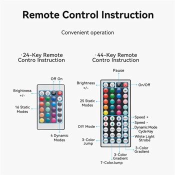 Vention PAEWF | JAR Computers Vention PAEWF