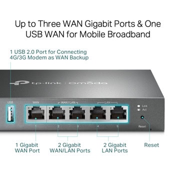 TP-Link SafeStream TL-ER605