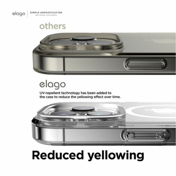 Hybrid MagSafe Case за iPhone 14 Pro Max прозрачен