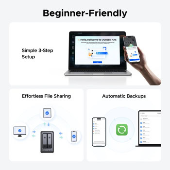 Ugreen NASync DXP2800 (Нарушена опаковка)