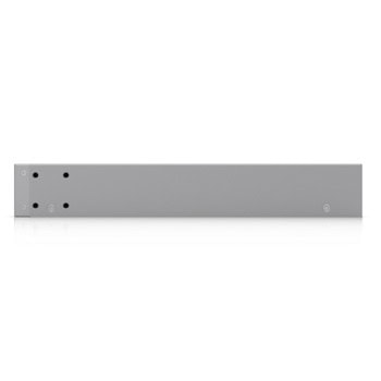 Ubiquiti UDM-Pro-Max