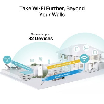 TP-Link TL-MR100-Outdoor