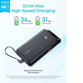 anker zolo, 20000mah, 22.5w, qc + pd (черен)