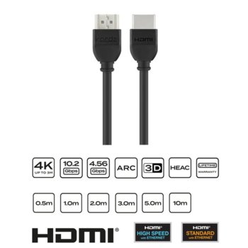 Kordz ONE Series HDMI Cable K16041-0300-CH