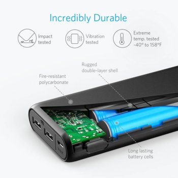 Anker PowerCore 15600 mAh A1252H11