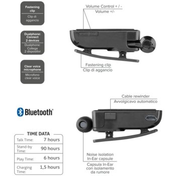 Ролетна Bluetooth Слушалка Roller Clip