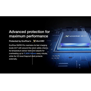 ecoflow rapid pro gan 140w сив