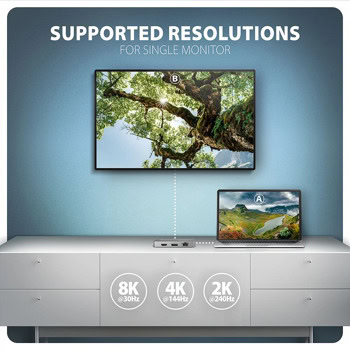 Докинг станция Axagon HMC-CUB83X2