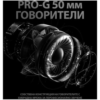 Logitech Pro X black 981-000818 (Мостра)