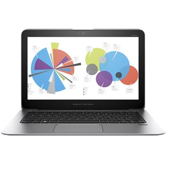 Лаптоп HP EliteBook Folio 1020 G1 (H9V72EA), дву-ядрен Intel® Core™ M-5Y51 1.1/2.6GHz, 12.5" (31.75 cm) FULL HD LED Display (HDMI), 8GB, 256GB SSD, 2x USB3.0, Windows 7/8.1 Pro, 1.21kg, 3г. гаранция | JAR Computers HP EliteBook Folio 1020 G1 H9V72EA