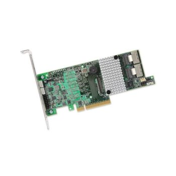 CacheVault Accessory kit, съвместим с 9266-4i & 9266-8i | JAR Computers CacheVault Accessory kit