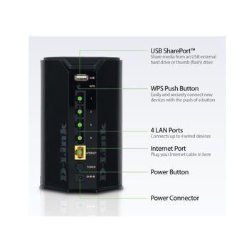 D-Link Cloud Router N300+Wireless DIR-626L