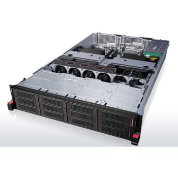 Lenovo ThinkServer RD650 Rack Intel Xeon E5-2630