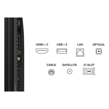 TCL 43P7K