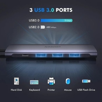 Ugreen 5-in-1 USB C Hub 50209