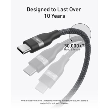 Anker A82E2H11