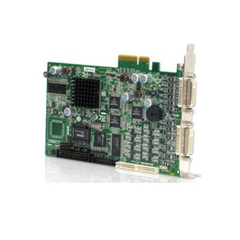 DVR платка AVerMedia NV8416 E4, 16 видео/16 аудио входа, 480/400fps (NTSC/PAL), MPEG4/H.264 | JAR Computers AVerMedia NV8416 E4