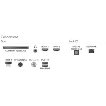 телевизор philips 65pus7001/12