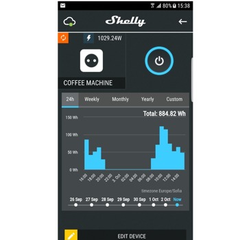 Shelly Plug - 3500W with WATT Meter