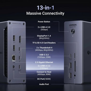Ugreen U710 25054EU