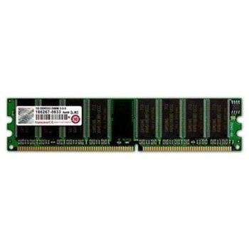 1GB DDR 333MHz UDIMM Transcend