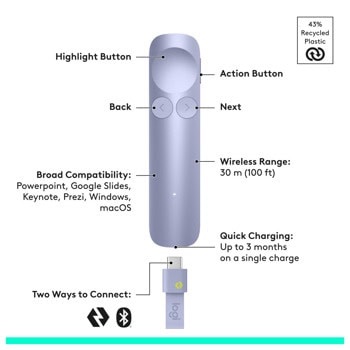 Logitech Spotlight 2 Lilac 910-007673