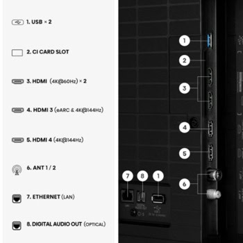 Hisense 65E7S_PRO | JAR Computers Hisense 65E7S_PRO