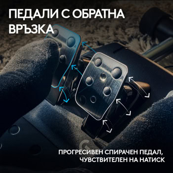 Logitech G923 PS4 941-000149 Нарушена опаковка