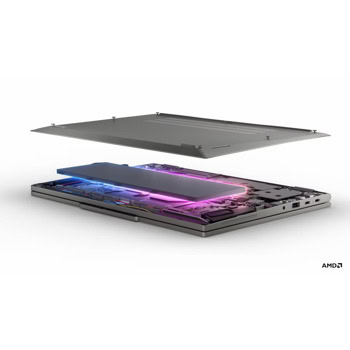 Lenovo ThinkPad L13 2-in-1 Gen 6 21RD000GBM
