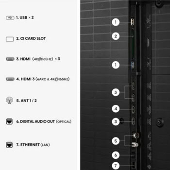 Hisense 55U7S_PRO