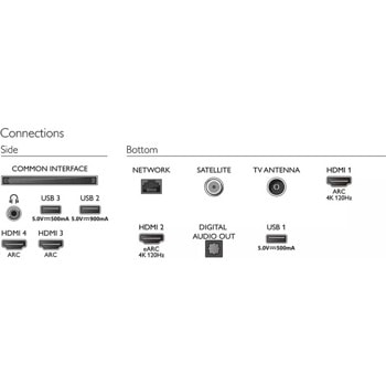 Philips 48OLED807/12