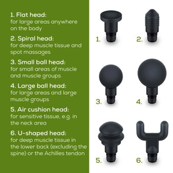 Beurer MG 180 64423 | JAR Computers Beurer MG 180 64423