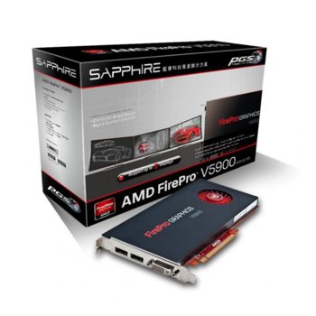 Sapphire FirePro V5900, 2GB