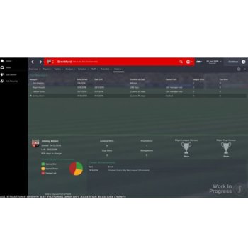 Football Manager 2015, за PC