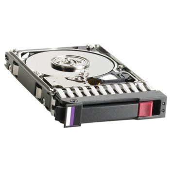 500GB HP Non-Hot Plug SATA2 7200rpm SFF 2.5-inch