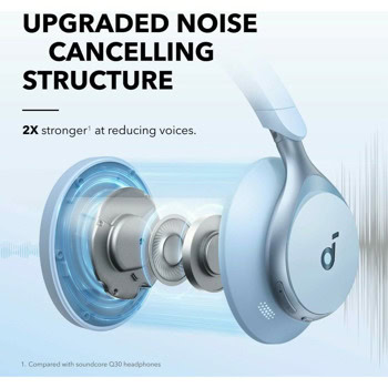 Anker soundcore Space One - Blue A3035G31