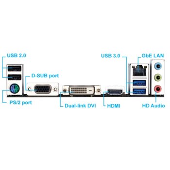 GIGABYTE F2A78M-HD2
