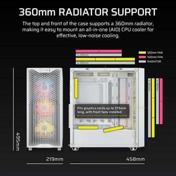 Corsair 3200D RS ARGB White CC-9011345-WW | JAR Computers Corsair 3200D RS ARGB White CC-9011345-WW